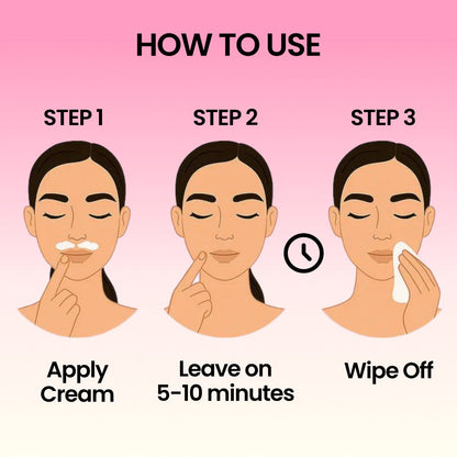 Instant Hair Removal Kit